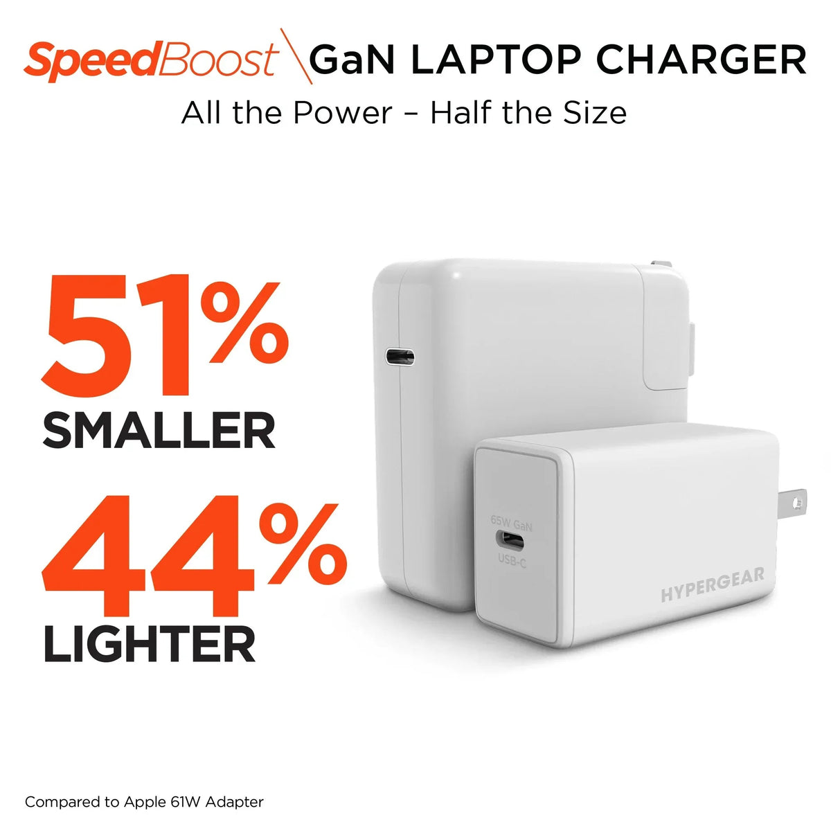 HyperGear SpeedBoost 65W USB-C PD PPS GaN Laptop Charger - Snagva