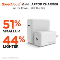 HyperGear SpeedBoost 65W USB-C PD PPS GaN Laptop Charger - Snagva