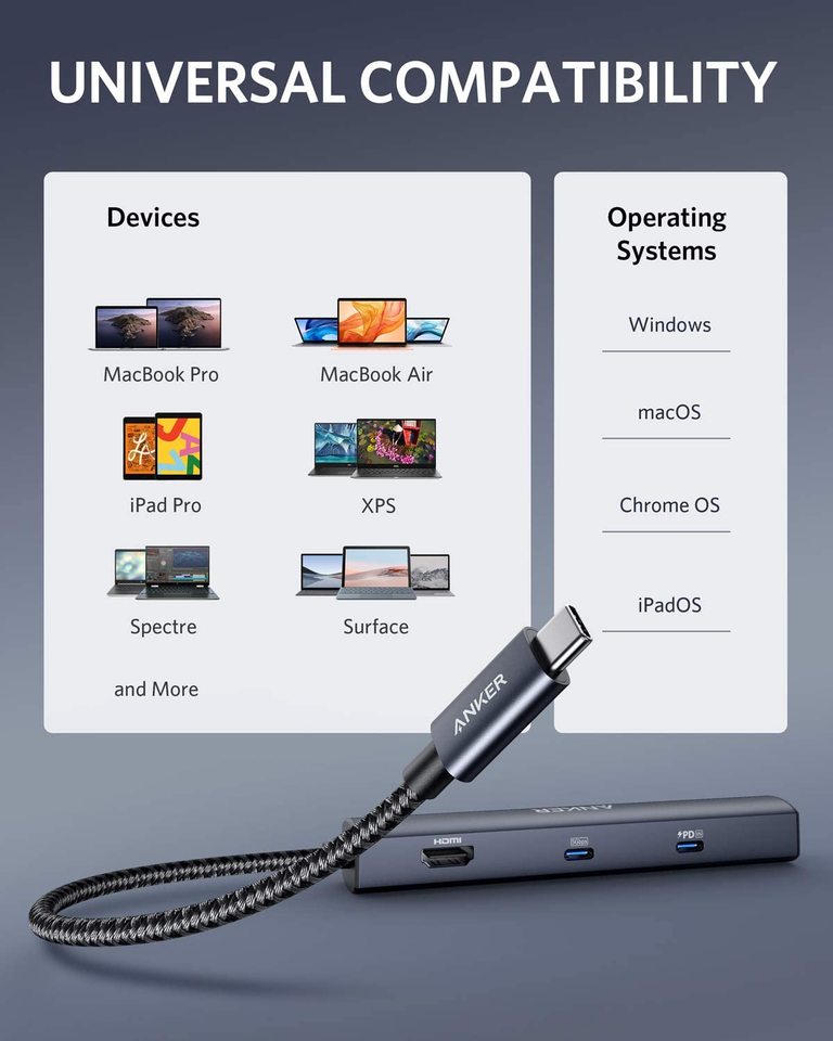 Anker 543 USB-C Hub (6-in-1, Slim)