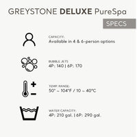 Greystone Deluxe 4 Person Inflatable Hot Tub With Wireless