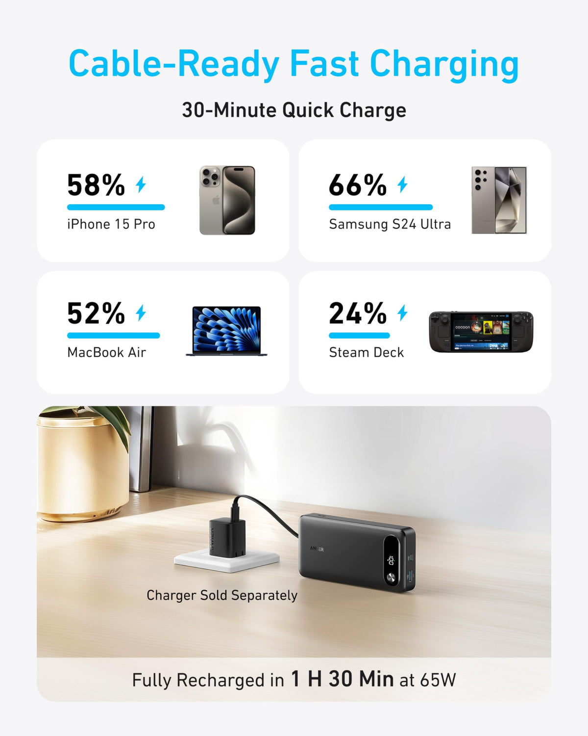 Anker Power Bank 20K 87W - product view 3