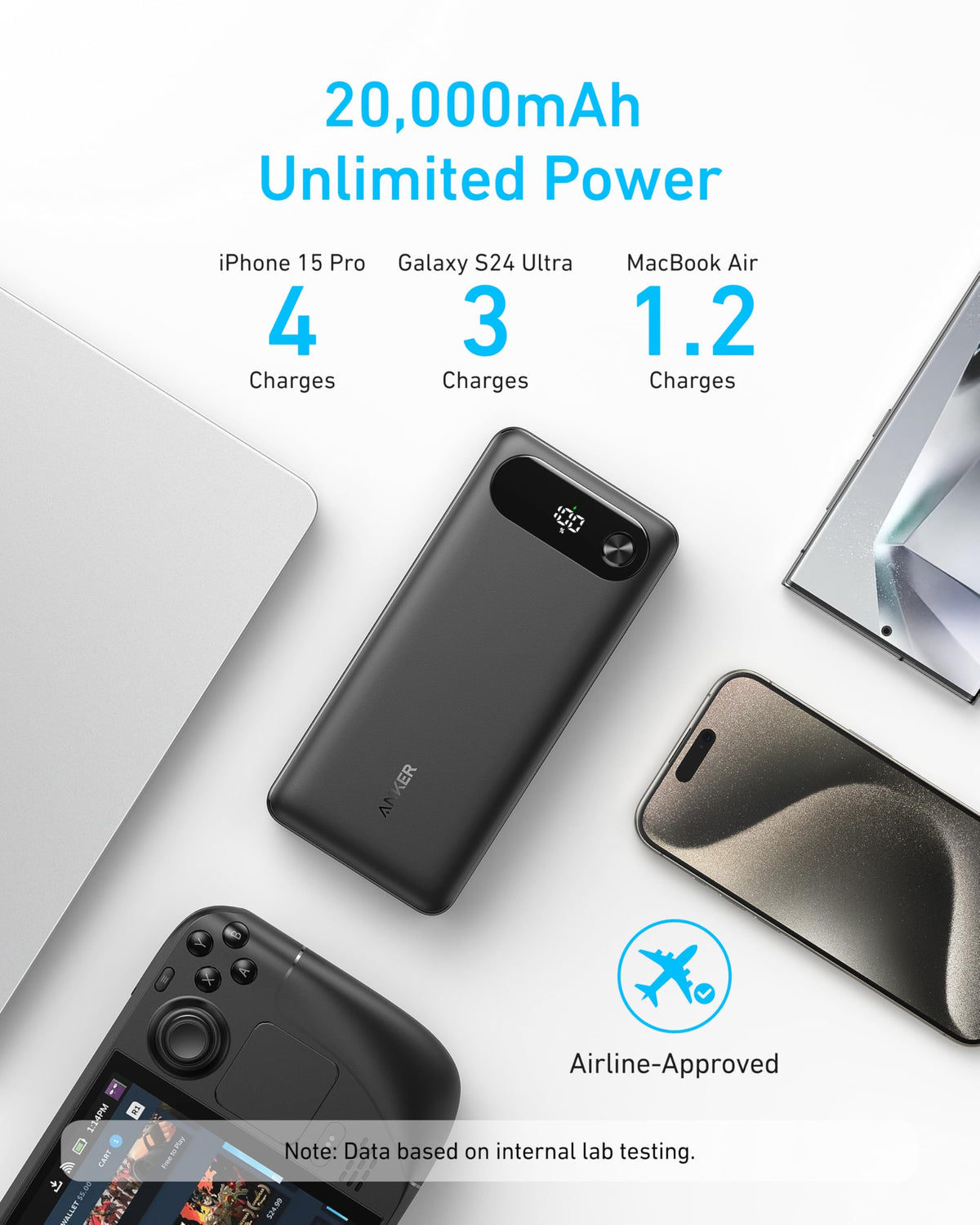 Anker Power Bank 20K 87W - product view 4