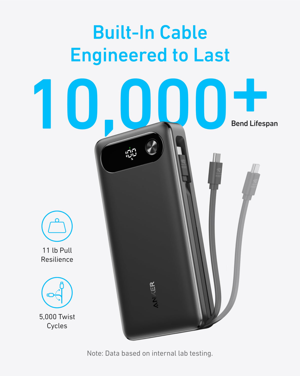 Anker Power Bank 20K 87W - product view 5