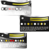 Close-up of black headlamp showing COB LED and sensor design