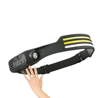Dual switch design on black headlamp for easy operation