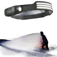 Headlamp illuminated, casting wide bright beam in dark environment