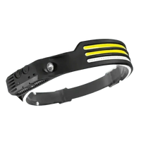 Black Induction Headlamp Cob Led Sensor W689-2