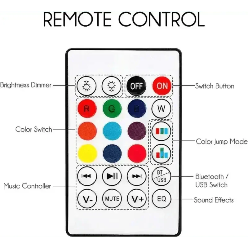 Bluetooth Music Bulb glowing brightly with vibrant purple and pink hues.