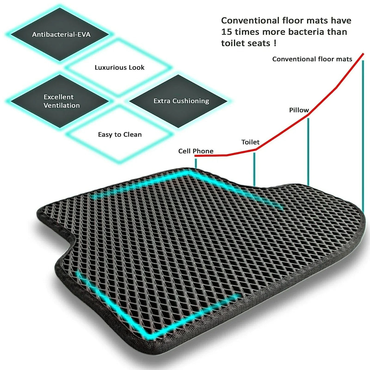 Person easily cleaning car floor mat by hitting the back side to remove dirt.