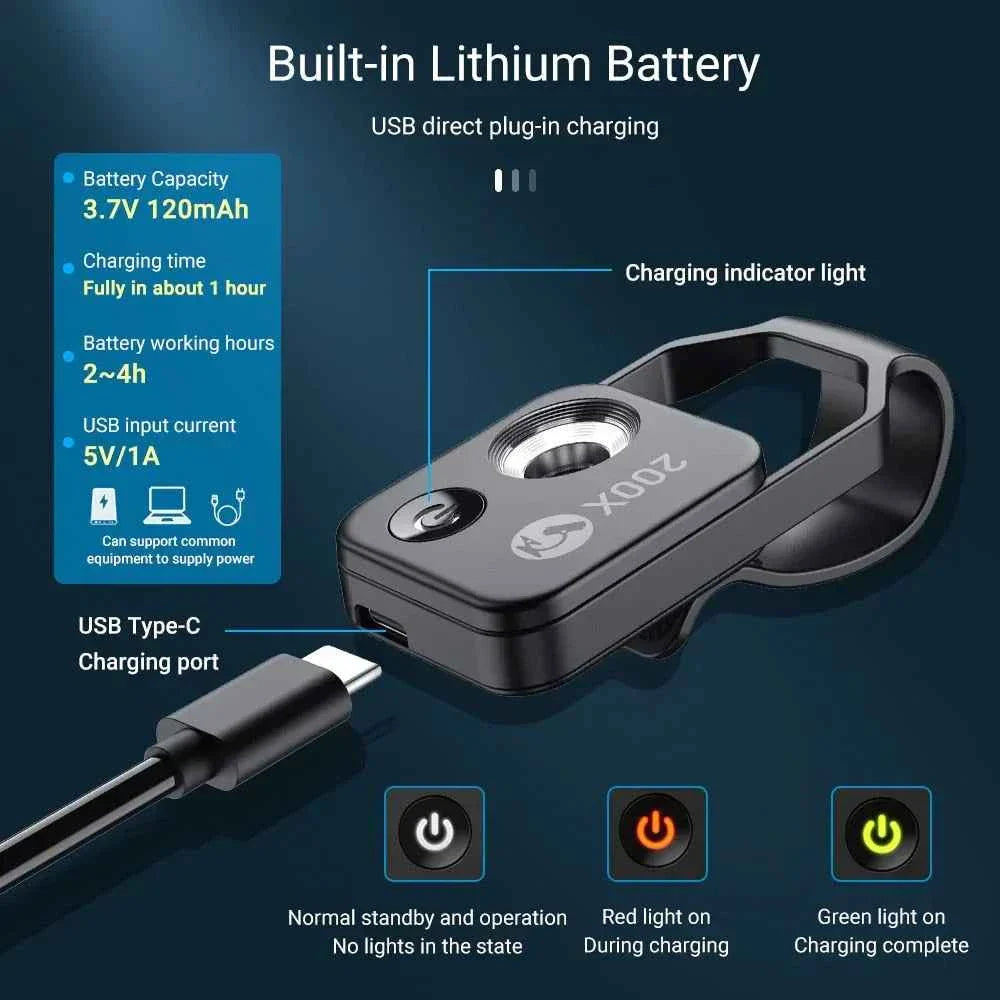 Compact mobile phone lens with built-in LED light, attached to a smartphone, showing high magnification capability.