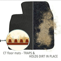 Car Floor Mats with dirt and liquid protection technology - Snagva