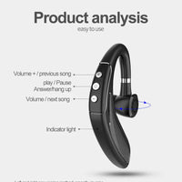 Diagram showing battery capacity and fast charging details of Bluetooth headset.