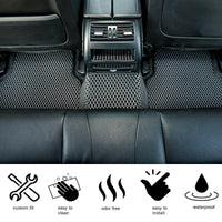 Car Floor Mats with dirt and liquid protection technology - Snagva