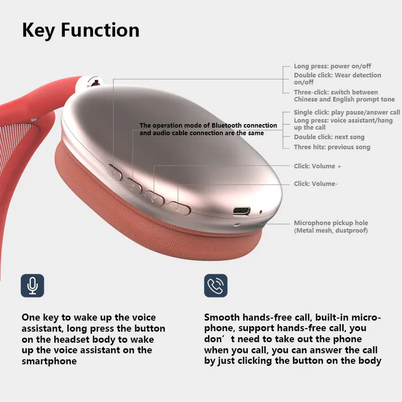 Illustration highlighting battery life and fast charging features of wireless sport headphones.