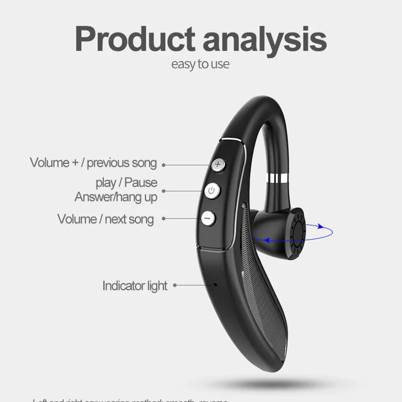 Diagram showing battery capacity and fast charging details of Bluetooth headset.