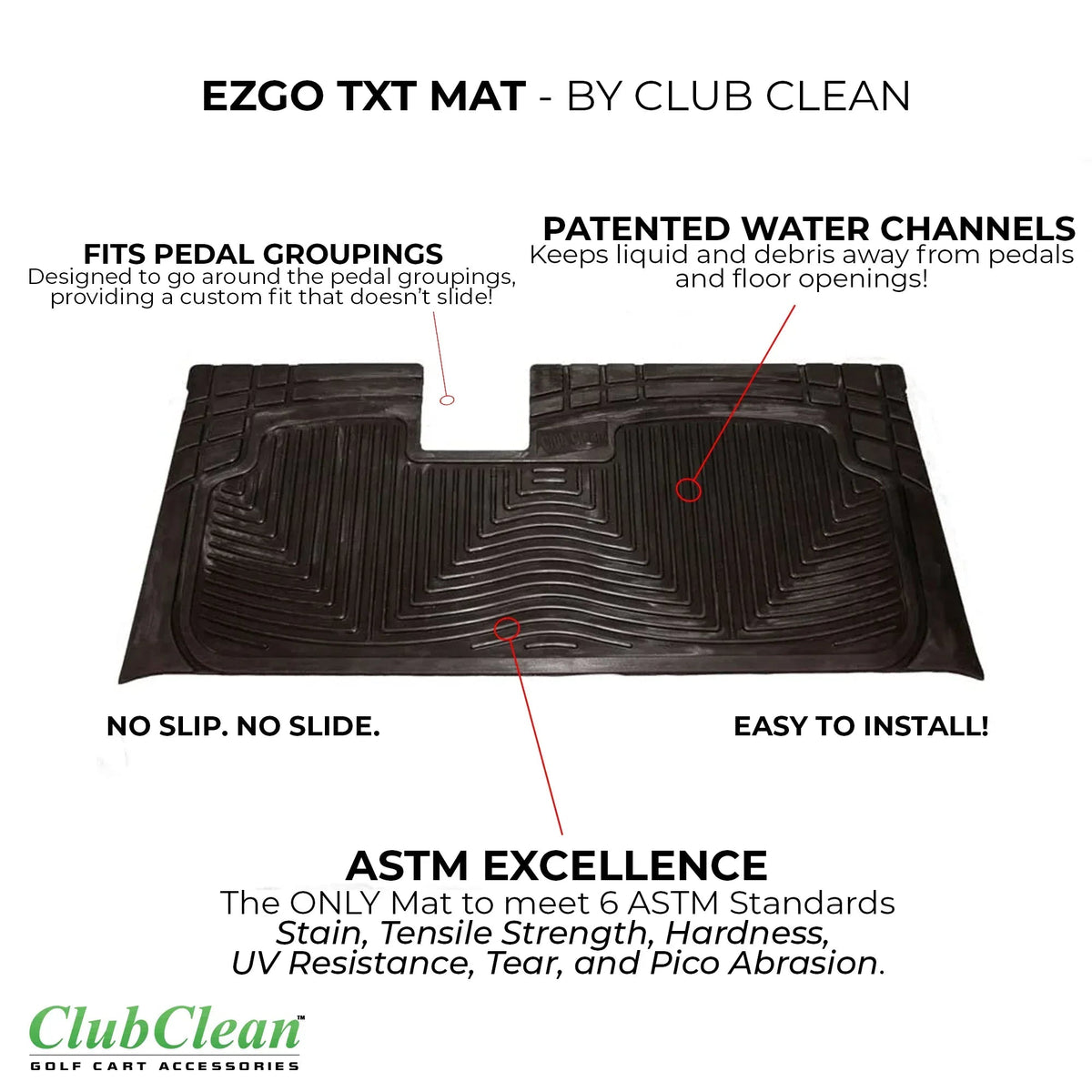 Club Clean Rubber Cart Floor Mat - Snagva
