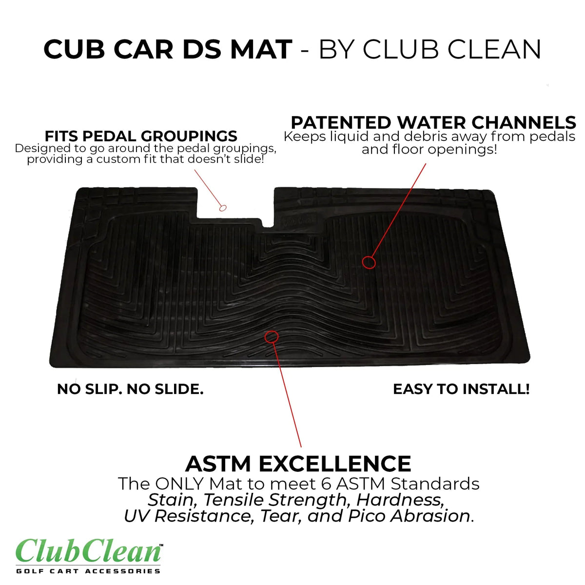 Club Clean Rubber Cart Floor Mat - Snagva