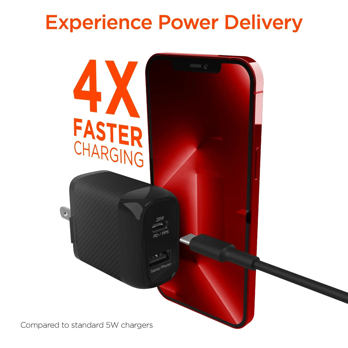 HyperGear SpeedBoost 25W USB-C PD + 12W USB Fast Wall Charger with PPS - Snagva