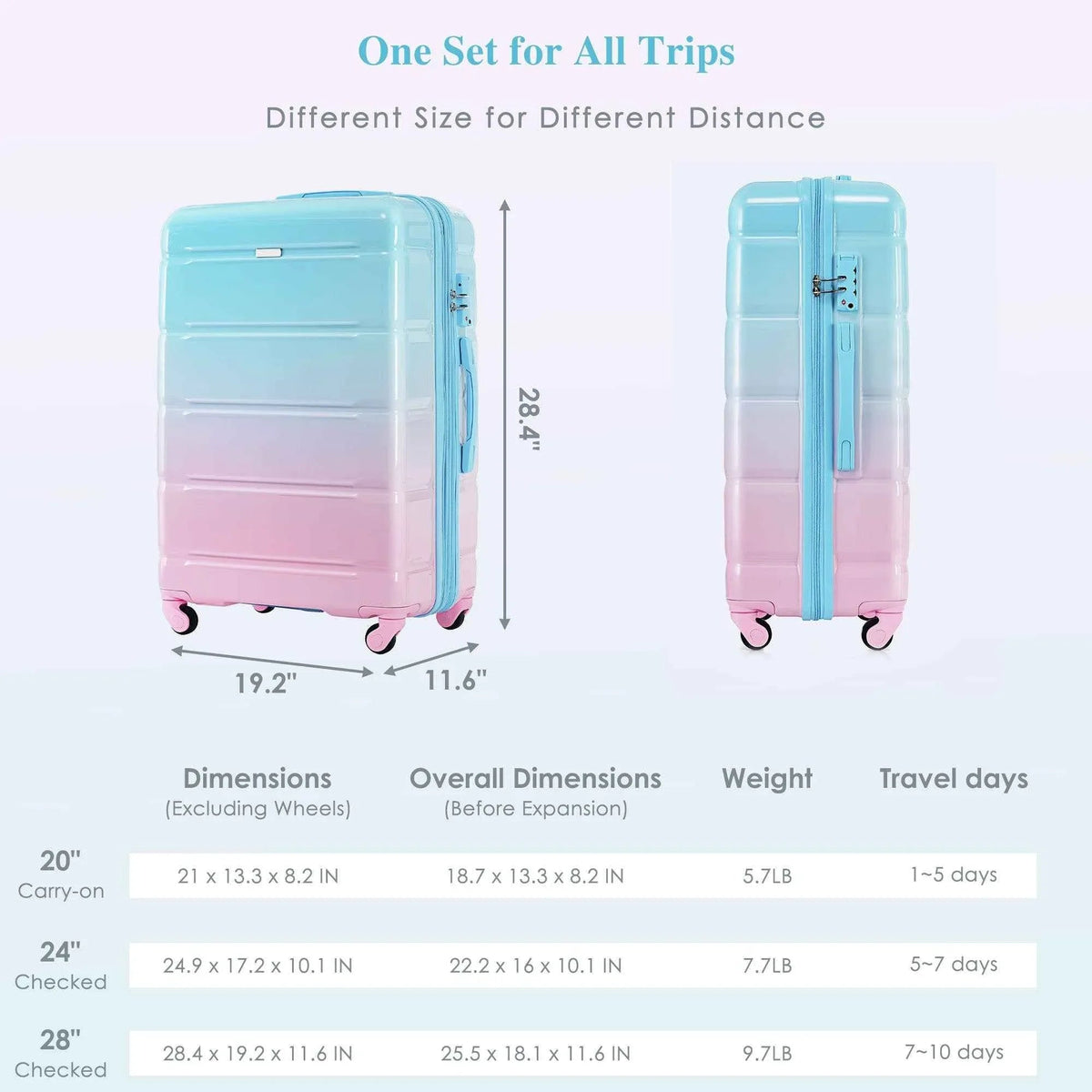 Luggage Set of 3, 20-inch with USB Port, Airline Certified Carry-on
