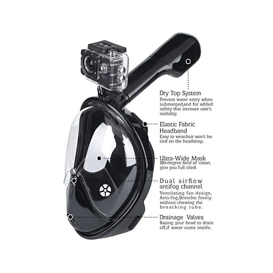 Close-up of the snorkel mask's breathing tube and anti-fog transparent visor.