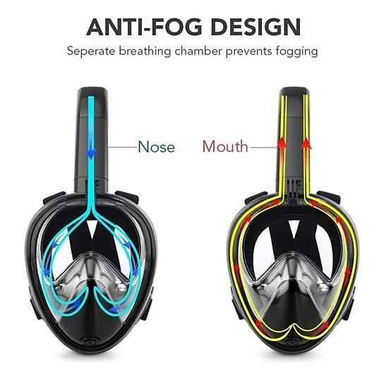 Full-face snorkel mask packed inside ventilated storage bag.
