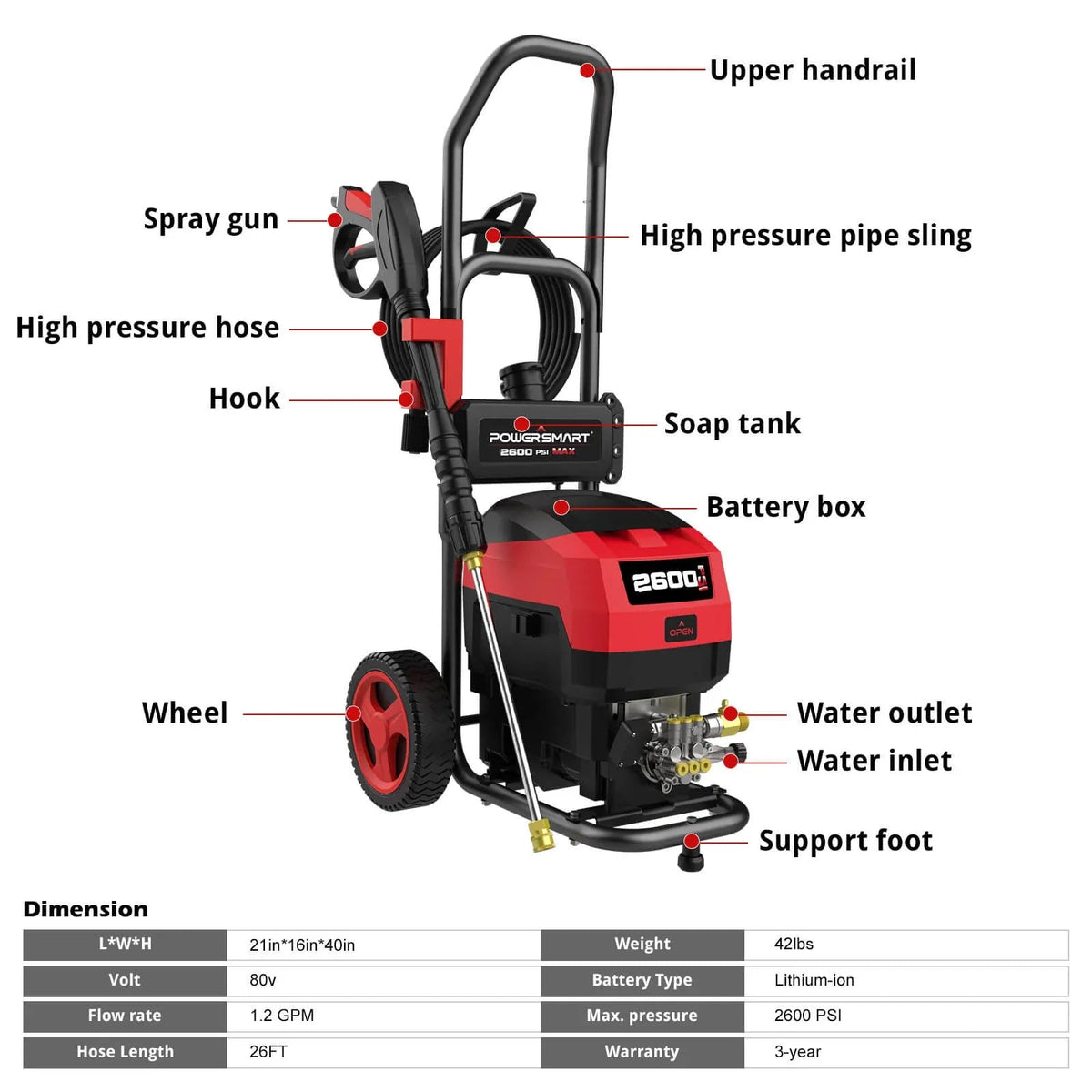 Pressure washer spraying a strong jet of water cleaning outdoor concrete surface