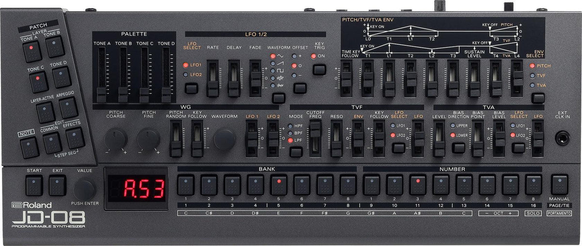 Roland JD-08 Sound Module - Snagva