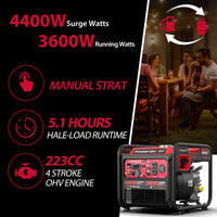 Detailed look at the generator’s multiple power outlets including USB and 120V sockets.