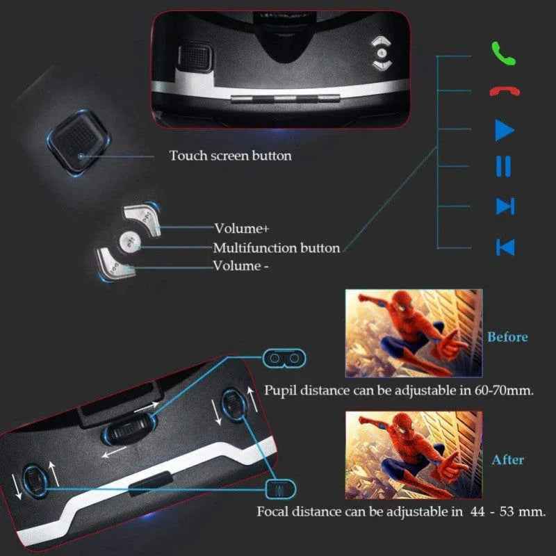 Dragon Flash VR Gaming Headset With Controller
