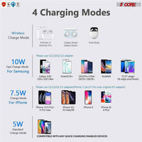 5Core Wireless Phone Charging Pad 15W Qi-Certified Fast Charger Mat