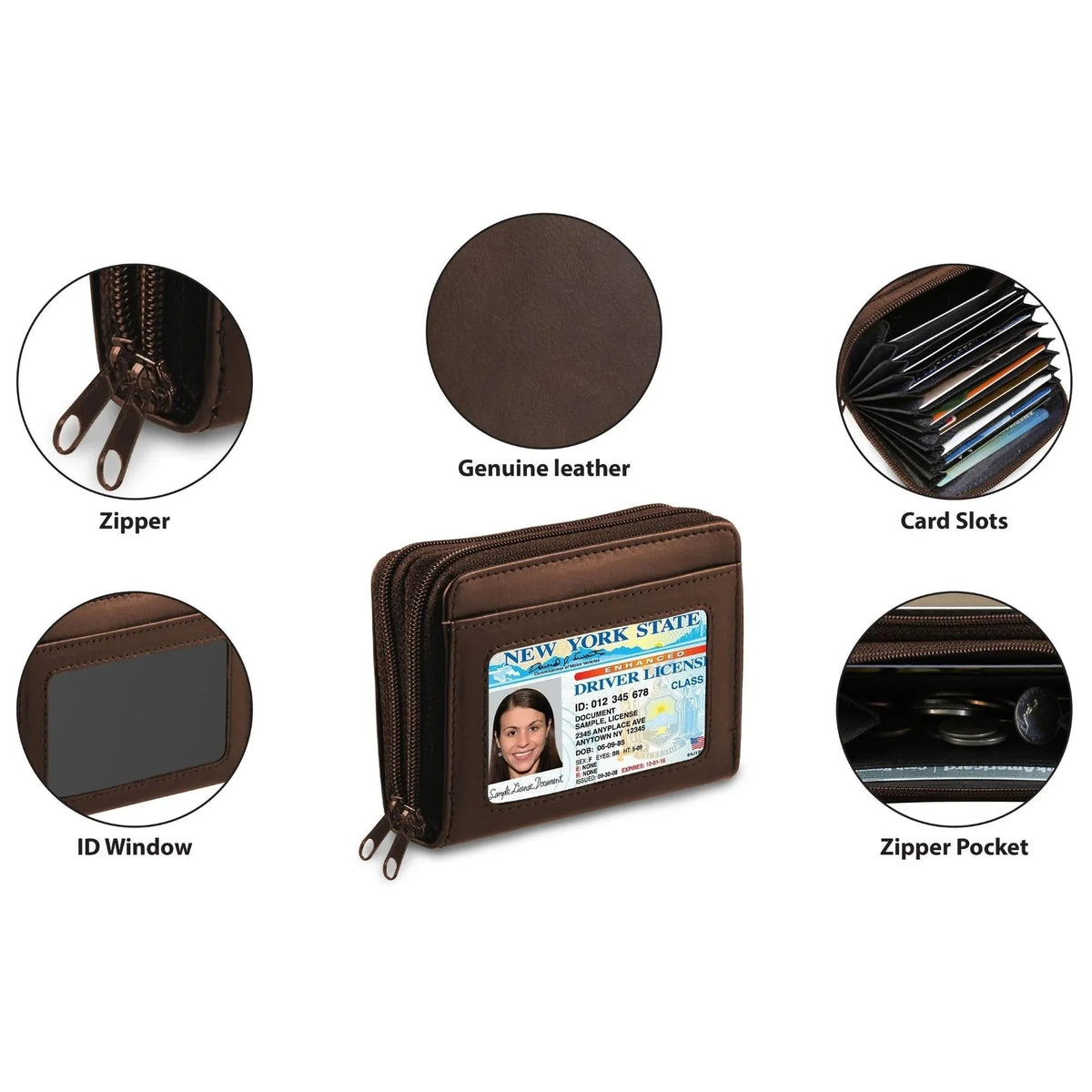 Leather wallet highlighting zipper compartments for bills, coins, and receipts, shown from above.